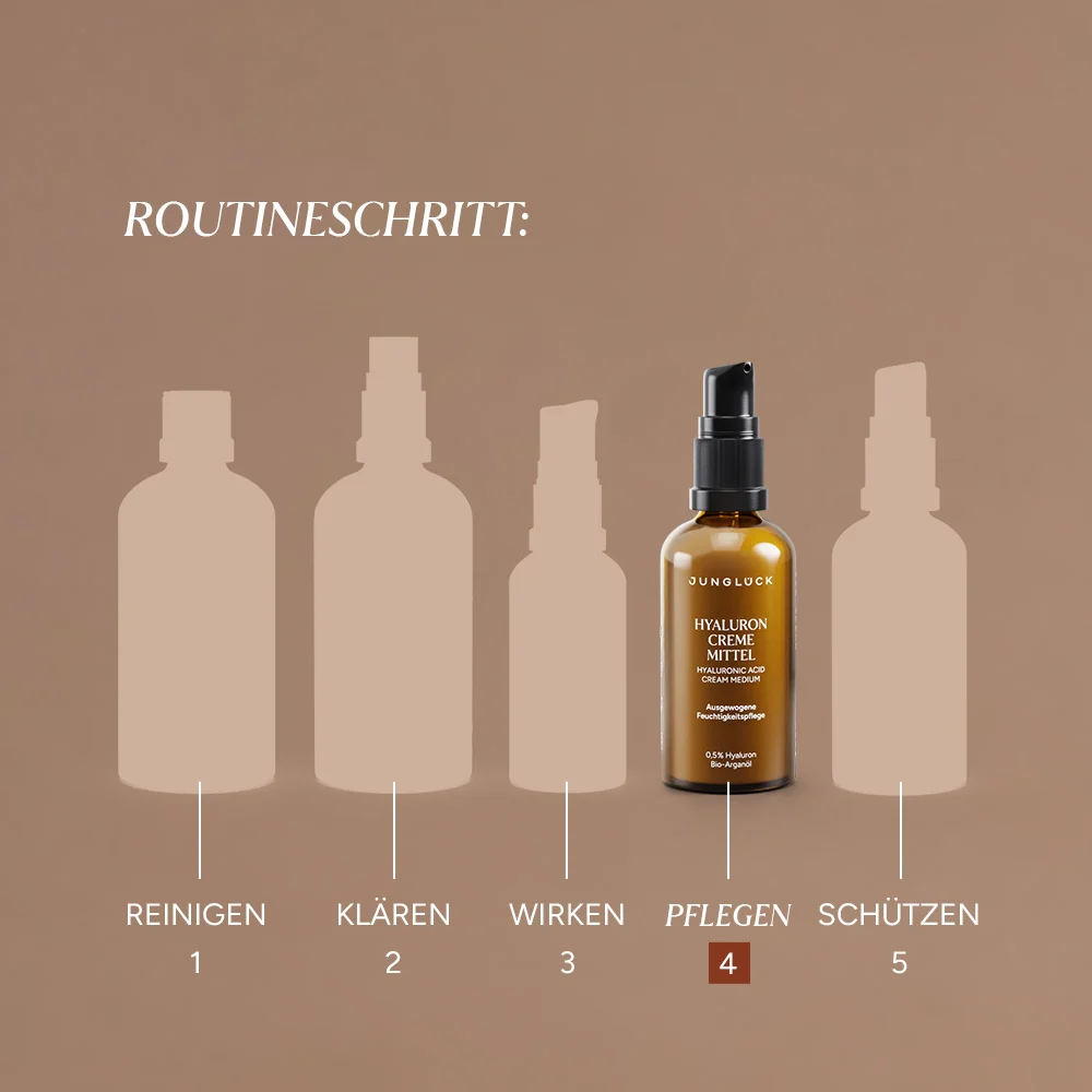 Hyaluron Creme Mittel