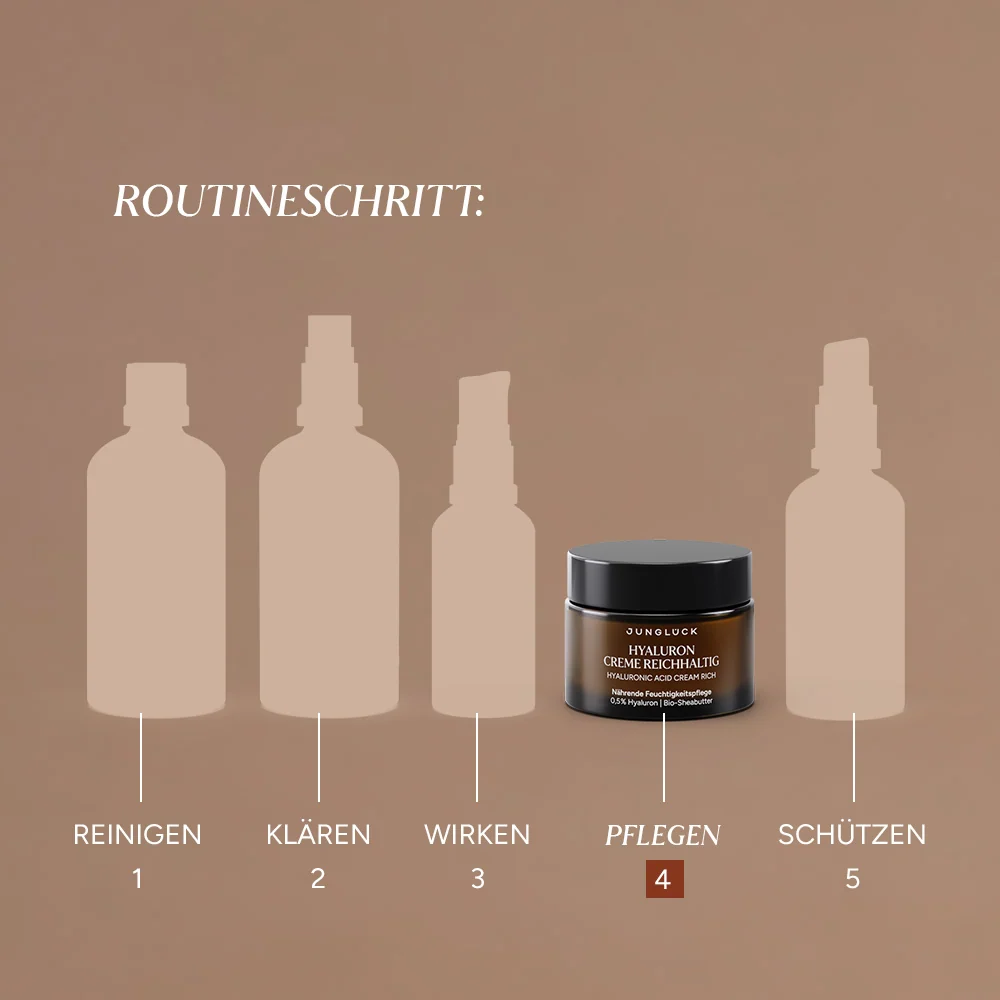 Hyaluron Creme Reichhaltig