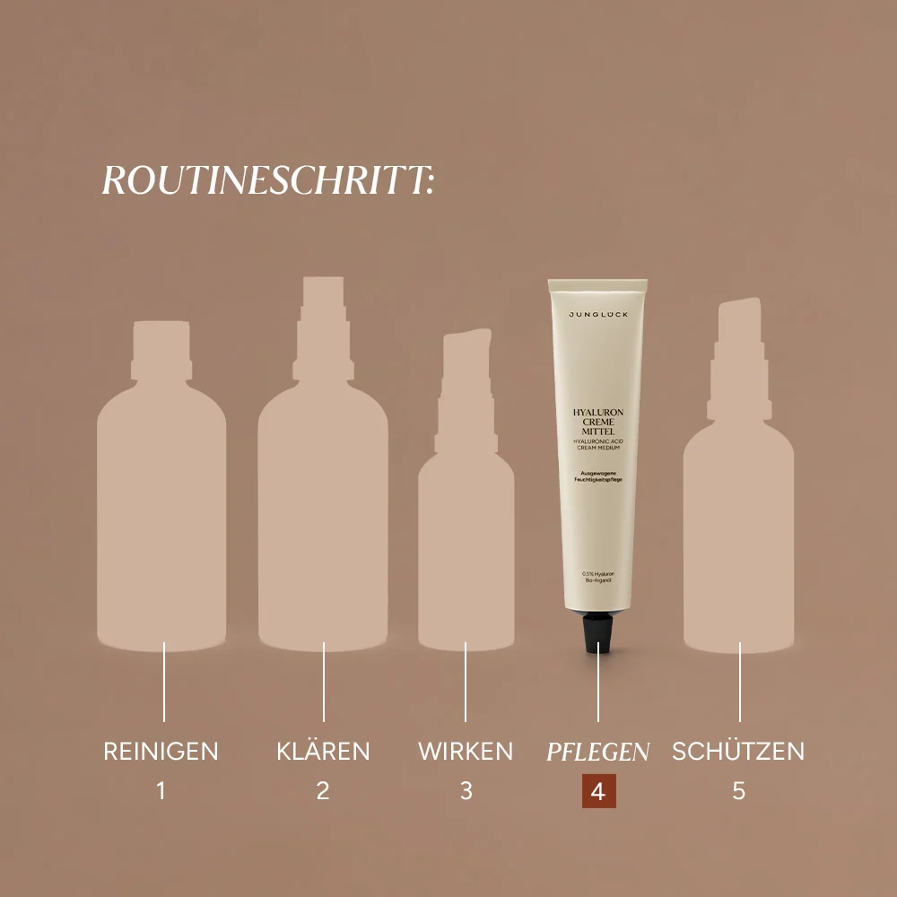 Hyaluron Creme Mittel