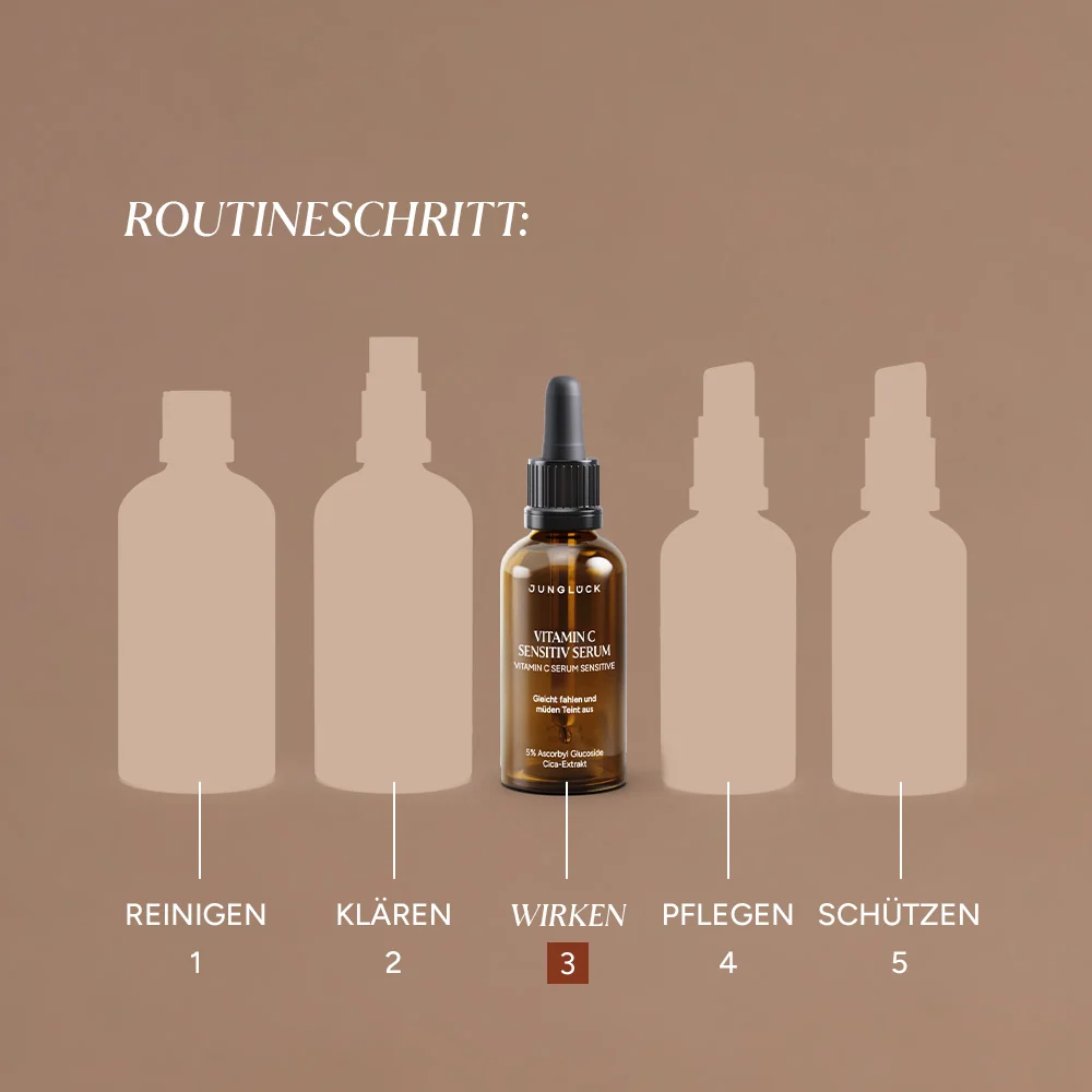 Vitamin C Sensibles Serum