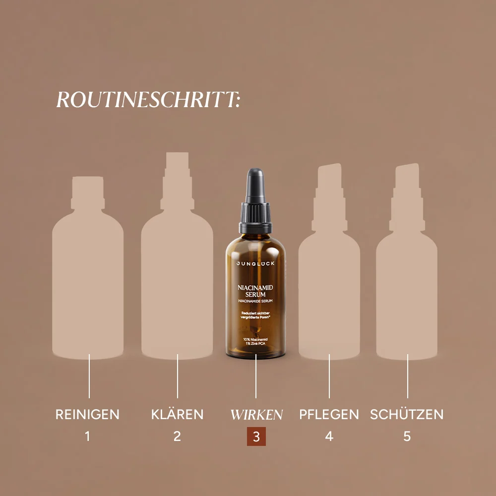 Siero di niacinamide